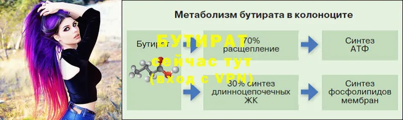 Бутират BDO  гидра tor  Мосальск 